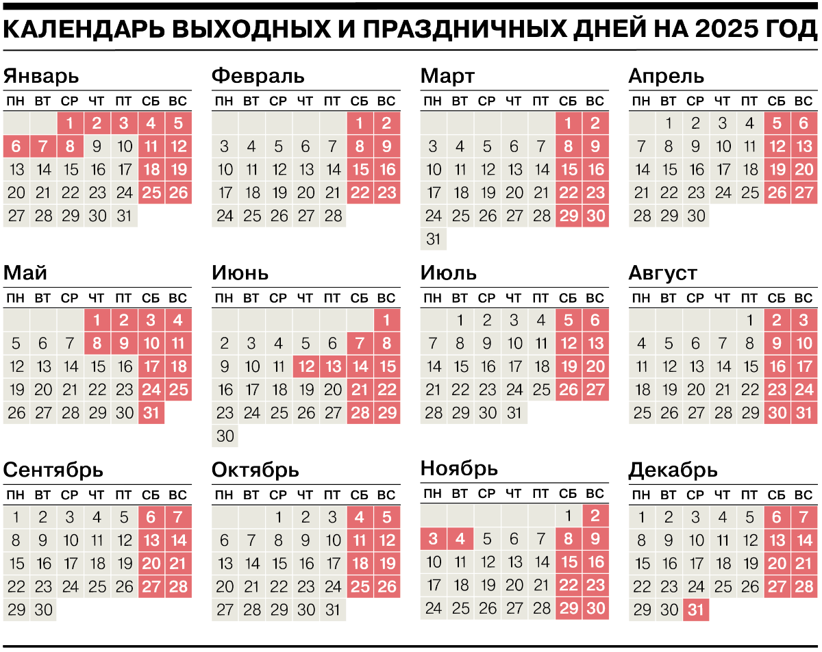 Календарь выходных 2025 от Минтруда